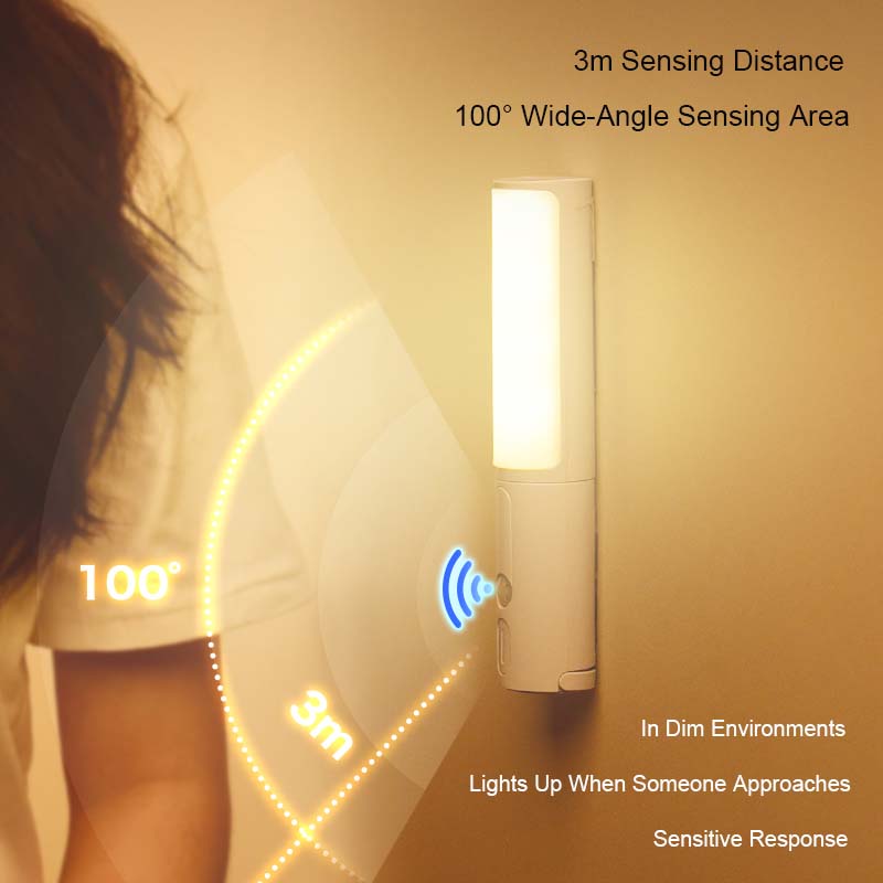 Smart Human Body Induction Motion Sensor LED
